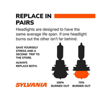 Sylvania H11 SilverStar Ultra Halogen Headlight Bulb, Pack of 2- NEW IN BOX!!!
