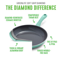 GreenLife Diamond Ceramic Non-stick 5 Qt. Saute Pan, Turquoise- NEW!!!