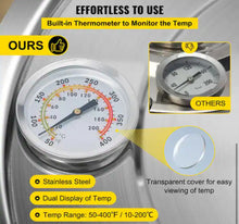 Vevor Alcohol Still 8 Gal. Stainless Steel Water Alcohol Distiller Home Brewing Kit Build-in Thermometer for DIY Wine! (NEW IN BOX)