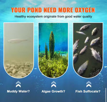 Skyshalo Pond Aerator, 550W Power, 5.2 CFM for Up to 3 Acre 50 ft. Lake, Pond Aeration Kit Includes 3/4 HP Compressor and Timer!! NEW IN BOX!!