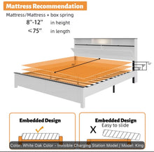 Wooden King Size Bed Frame with Storage Headboard, Farmhouse Platform Bed Frame with LED Lights and Charging Station, White! (NEW IN BOX)