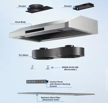 Vikio 30 in. 900CFM Ducted Under Cabinet Range Hood in Stainless Steel with 3-Way Venting Removable LEDS and Gesture Control!! NEW IN BOX!!