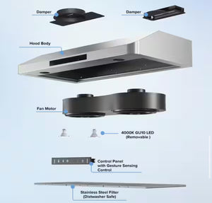 Vikio 30 in. 900CFM Ducted Under Cabinet Range Hood in Stainless Steel with 3-Way Venting Removable LEDS and Gesture Control!! NEW IN BOX!!