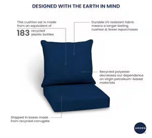 Arden 24 in. x 24 in. 2-Piece Deep Seating Outdoor Lounge Chair Cushion in Sapphire Blue Leala!! NEW IN BOX(SET OF 2)!!