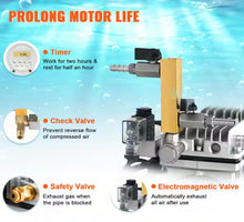 Skyshalo Pond Aerator, 550W Power, 5.2 CFM for Up to 3 Acre 50 ft. Lake, Pond Aeration Kit Includes 3/4 HP Compressor and Timer!! NEW IN BOX!!