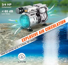 Skyshalo Pond Aerator, 550W Power, 5.2 CFM for Up to 3 Acre 50 ft. Lake, Pond Aeration Kit Includes 3/4 HP Compressor and Timer!! NEW IN BOX!!