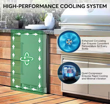 Hoore 15 in. 130 Cans 3.53 cu. ft. Built-in/Freestanding Outdoor Refrigerator in Stainless Steel with Interior Light! (NEW)