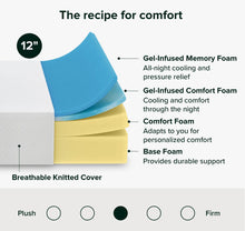 Sleep by Wayfair 12" King Medium Cooling Gel Memory Foam Mattress, King- WE DO NOT SHIP!!