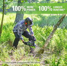 Greenworks 80V 4.0Ah Lithium-Ion Battery (Genuine Greenworks Battery / 75+ Compatible Tools)! (BRAND NEW - BATTERY ONLY!)