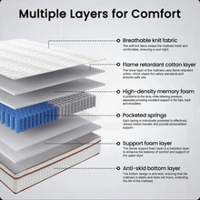 Alwyn Home 12" Mattress, Medium Firm Memory Foam Mattress in a Box, Motion Isolation, KING - WE DO NOT SHIP!!