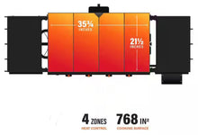 Blackstone 4-Burner Liquid Propane Outdoor Griddle with Hood in Black!! NEW IN BOX!!