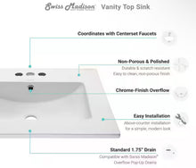Swiss Madison 24 in. Ceramic Vanity Top with 3-Faucet Holes with White Basin!! NEW IN BOX!!