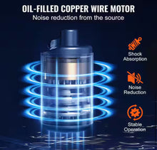 Utility Sink Pump 1/2 HP 120-Volt 3500 GPH Flow 28 ft Head Under-Sink Sump Pump System with 6 Gallon Basin Automatic! (NEW IN BOX)