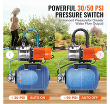 SKYSHALO
1.6 HP Shallow Well Pump, 1320 GPH, 5-Gal. Pressure Tank, 30/50 PSI Switch, Stainless Steel for Irrigation- new!