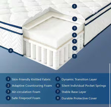 Sweet Feelings King Mattress-Medium Firm, Memory Foam and Innerspring, Mattress in a Box