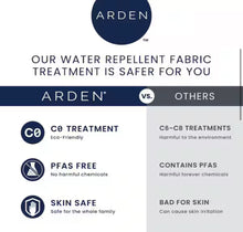 Set of 4 - 22 in. x 24 in. 2-Piece Deep Seating Outdoor Lounge Chair Cushion in Tan, Butts & Backs! (NEW IN BOX’S)