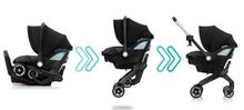 Evenflo Shyft DualRide Travel System with Carryall Storage! (NEW IN BOX)