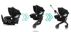 Evenflo Shyft DualRide Travel System with Carryall Storage! (NEW IN BOX)