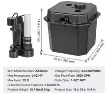 Utility Sink Pump 1/2 HP 120-Volt 3500 GPH Flow 28 ft Head Under-Sink Sump Pump System with 6 Gallon Basin Automatic! (NEW IN BOX)