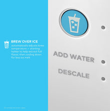 Keurig K-Express Essentials Plus, Iced and Hot Single-Serve K-Cup Pod Coffee Maker, White!! NEW IN BOX!!