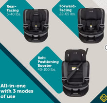 Safety 1st Turn and Go 360 Rotating All-in-One Convertible Car Seat! (NEW IN BOX)