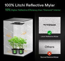 3 ft. x 3 ft. Mylar Hydroponic Grow Tent with Observation Window and Floor Tray! (NEW IN BOX)