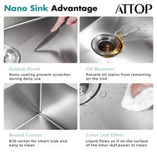 Attop
Handmade Stainless steel 33 inch Double Bowls Top Mount Scratch-Resistant Nano Drop-in Kitchen Sink With Bottom Grid