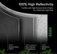 3 ft. x 3 ft. Mylar Hydroponic Grow Tent with Observation Window and Floor Tray! (NEW IN BOX)