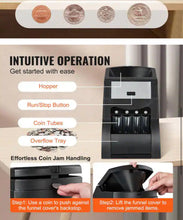 Skyhalo USD Coin Sorter, Coin Sorter Machine for USD Coin 1￠ 5￠ 10￠ 25￠, Sorts up to 230 Coins/min, Coin Sorter! (NEW IN BOX)