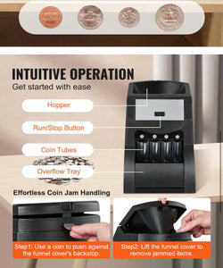 Skyhalo USD Coin Sorter, Coin Sorter Machine for USD Coin 1￠ 5￠ 10￠ 25￠, Sorts up to 230 Coins/min, Coin Sorter! (NEW IN BOX)