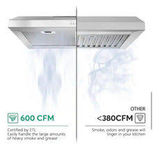Velivi 30 in. 600 CFM Convertible Ductless Under Cabinet Range Hood With 3 Speed Exhaust Fan and 2 LED Lights, Stainless Steel! (NEW IN BOX)