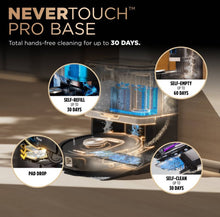 Shark Power Detect 2-in-1 Robot Vacuum and Mop with NeverTouch Pro Base!! NEW IN BOX!!