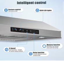 Vikio 30 in. 900CFM Ducted Under Cabinet Range Hood in Stainless Steel with 3-Way Venting Removable LEDS and Gesture Control!! NEW IN BOX!!