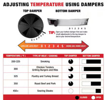 Char-Griller Akorn Kamado Jr. Charcoal Grill in Gray!! NEW IN BOX!!