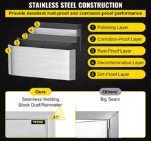 Outdoor Kitchen Doors 42 in. W X 21 in. H Double BBQ Door Stainless Steel BBQ Access Door! (NEW IN BOX)