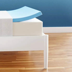 (NEW IN BOX) Lucid Essence 8" SureCool Gel Memory Foam Full size  Mattress-