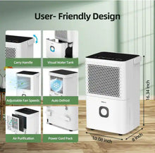 Edendirect 30 pt. 1,500 sq.ft. Portable Dehumidifier in White with Auto Defrost, Dual Filters, Variable Speeds, Continuous Run! (NEW IN BOX - Refurbished!)