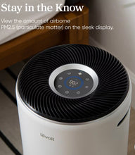 Levoit PlasmaPro 400S-P Smart Air Purifier for Rooms up to 1755 sq ft White- new in box
