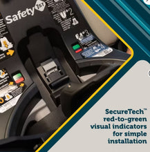 Safety 1st Turn and Go 360 Rotating All-in-One Convertible Car Seat! (NEW IN BOX)