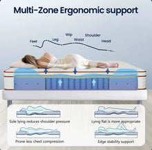Alwyn Home 12" Mattress, Medium Firm Memory Foam Mattress in a Box, Motion Isolation, KING - WE DO NOT SHIP!!