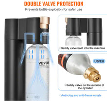 VEVOR Sparkling Water Maker, Soda Maker Machine for Home Carbonating Seltzer Water with BPA-free 1L PET Bottle, 1 CO2 Cylinder!! LIGHTLY USED(ONE HAS ONE BOTTLE)!!