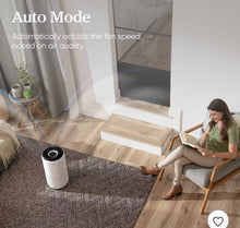 Levoit PlasmaPro 400S-P Smart Air Purifier for Rooms up to 1755 sq ft White- new in box