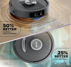 Shark PowerDetect NeverTouch 13in Robotic Vacuum and Mop with Smart Navigation Path, Bagless, HEPA, Multisurface in Gray!! NEW IN BOX!!