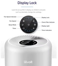 Levoit Core 300 Air Purifier White! (NEW IN BOX)