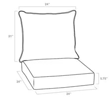 Arden 24 in. x 24 in. 2-Piece Deep Seating Outdoor Lounge Chair Cushion in Sapphire Blue Leala!! NEW IN BOX(SET OF 2)!!