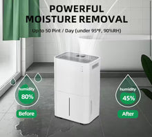 Bublue 50 pt. 4,000 sq. ft. Dehumidifier for Home in. White, with 1 Gal Bucket, Air purification function, Auto Defrost! (NEW IN BOX)
