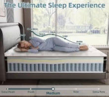 Euro Top Full Medium Cooling Gel Memory Foam Hybrid 12 in. Bed-in-a-Box Mattress! (NEW - SEALED IN BOX)