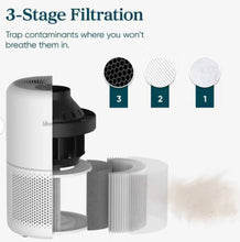 Levoit Core 300 Air Purifier White! (NEW IN BOX)