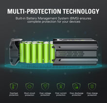 Greenworks 80V 4.0Ah Lithium-Ion Battery (Genuine Greenworks Battery / 75+ Compatible Tools)! (BRAND NEW - BATTERY ONLY!)