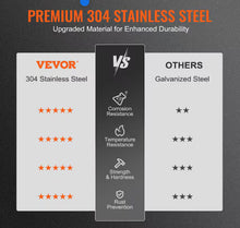 VEVOR
Chimney Cap 9 in. x 9 in. 304 Stainless Steel Fireplace Chimney Cover Fits Mesh Flue Covers Outside, Silver- new!